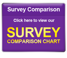 Survey Comparison Chart